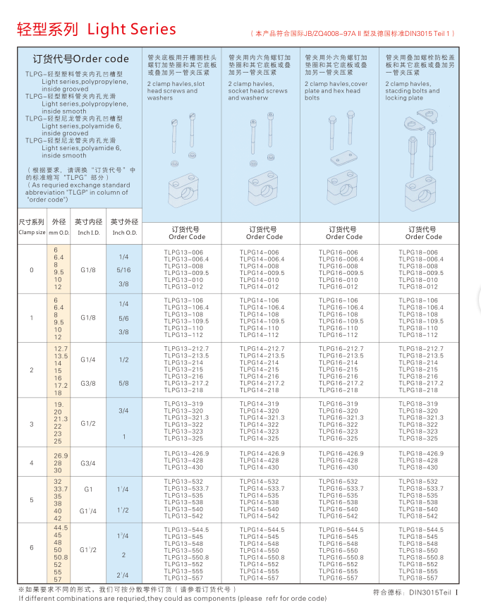 輕型塑料管夾.png