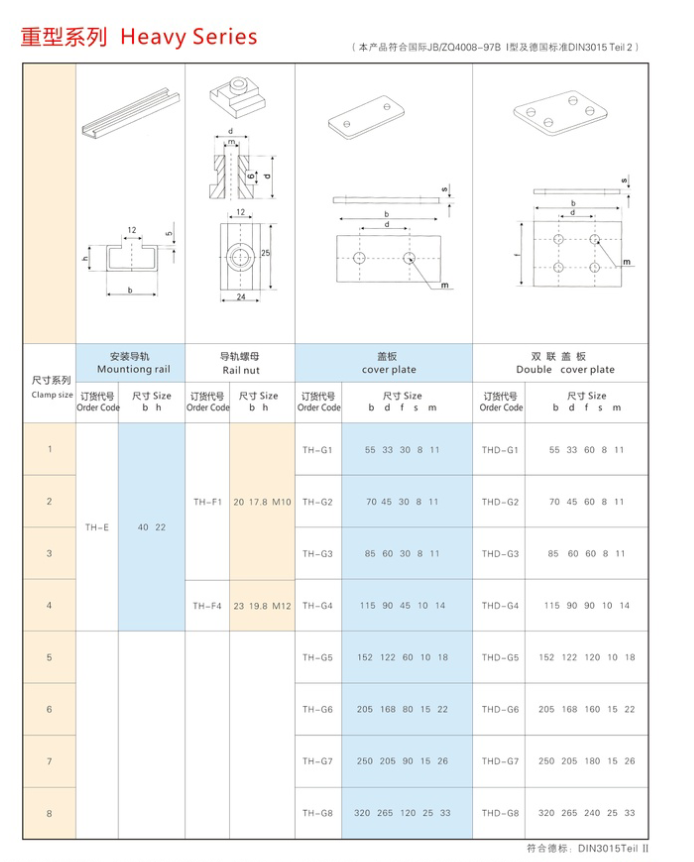 重型管夾.png